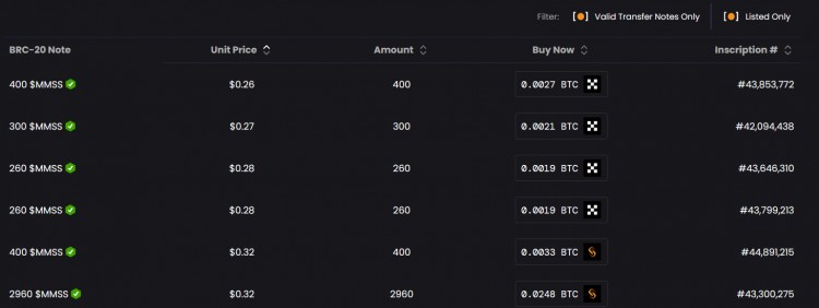 「BTC生态」本文了解了Ordinals聚合交易市场NxHub、Best in Slot及Ordys