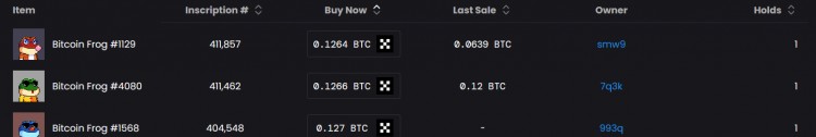 「BTC生态」本文了解了Ordinals聚合交易市场NxHub、Best in Slot及Ordys