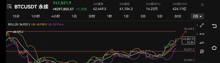 [mfp9pkl1v.verse]比较好的投资便是积累经验，比较好的财富便是布局将来！