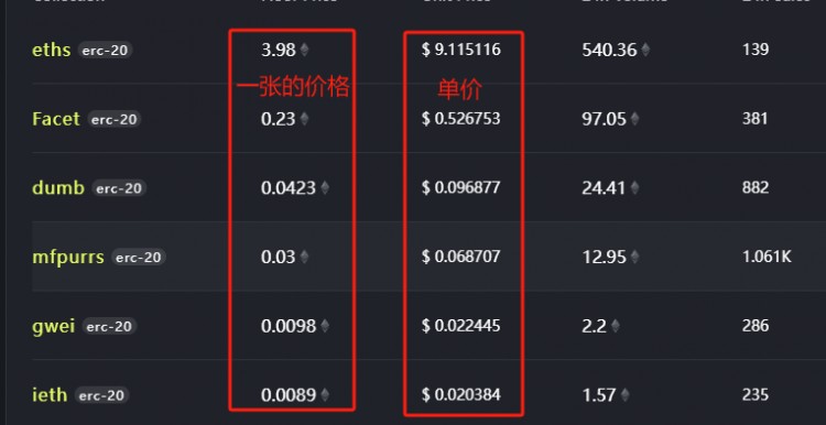 $ordi 带着ERC20龙头 $eths 杀疯了,都已实现