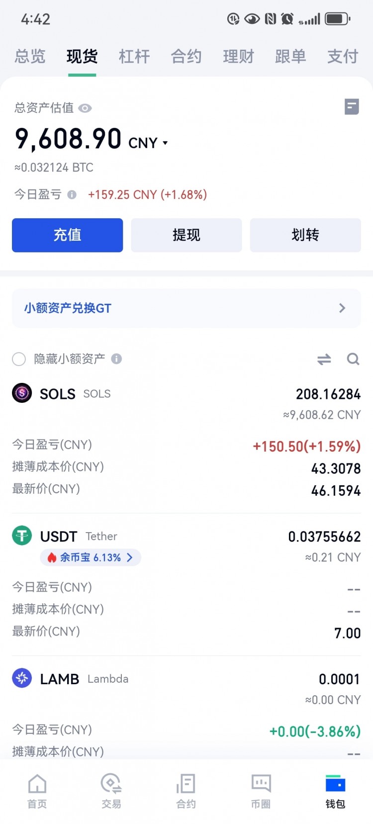 第59天,玩的就是真实,2万现货翻仓200万实录,个人记录,