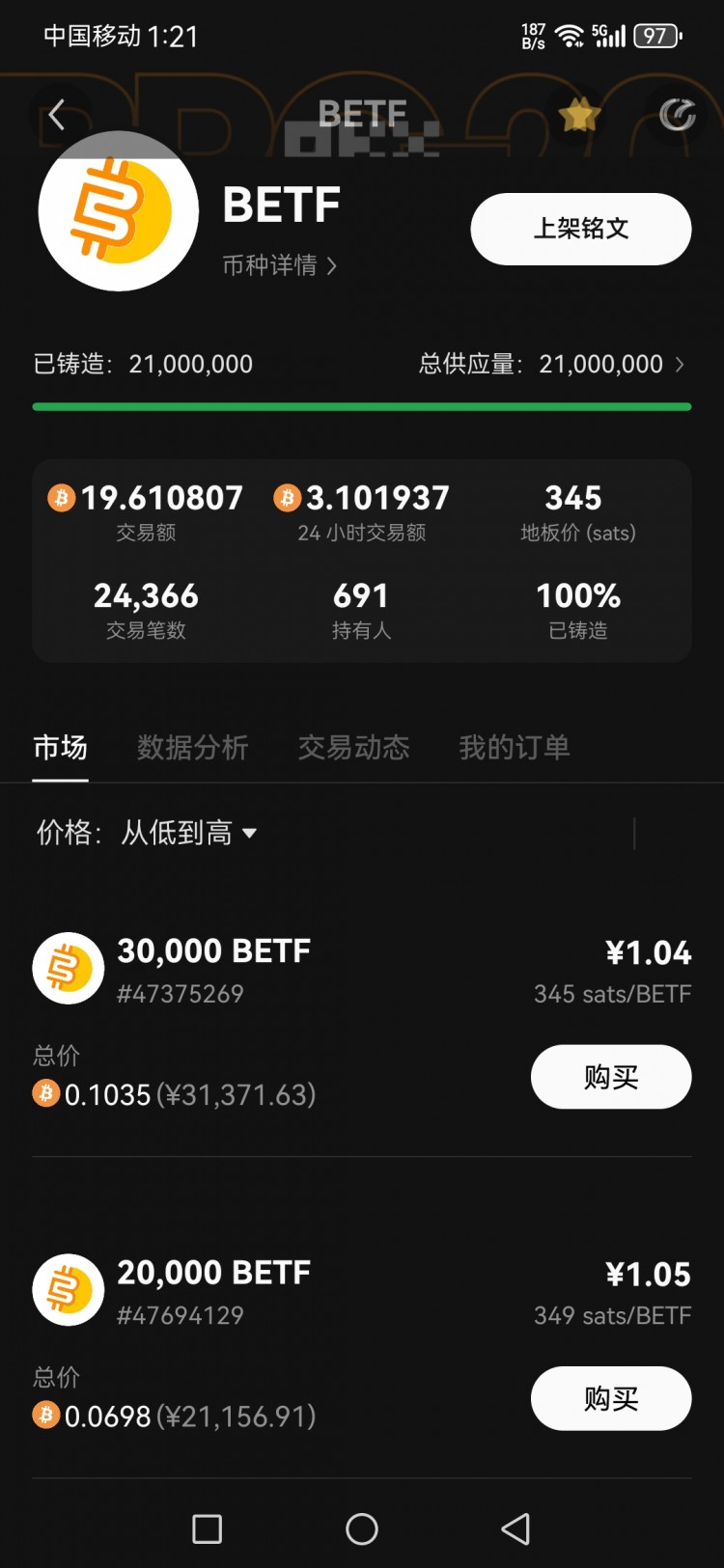 [183****4692]betf铭文，美国etf现货根据必带一波总流量，目前还是最低价，ordi奥