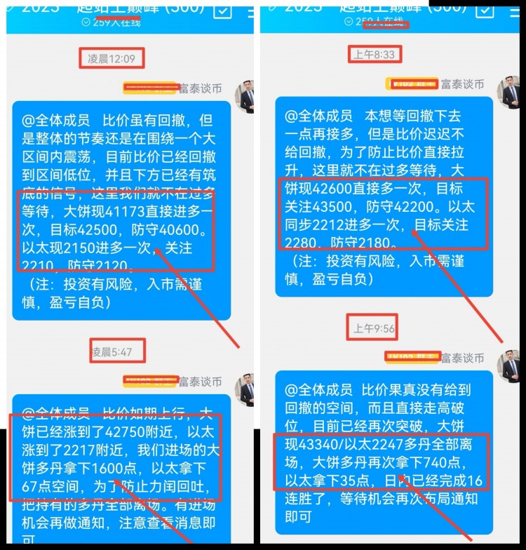 [富泰谈币1]周线形态上,比价连续的走高,也不断的进行破位