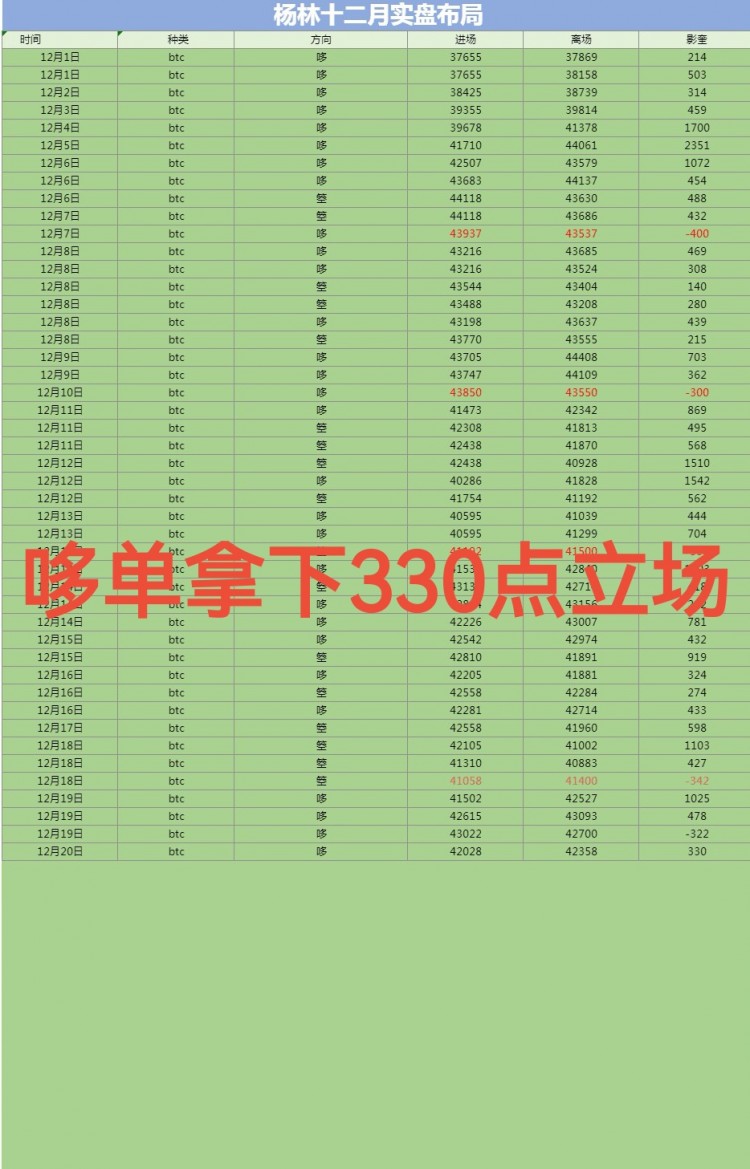 [137****@qq.com]交易生涯都像是在不断向上攀爬的过程,风险承受能力、心理素质、