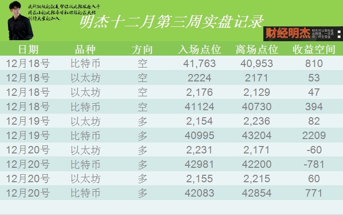 [明杰]大A年内新低 大饼挑战新高 期待震荡消化 围绕震荡运行 日内已拉升2500点