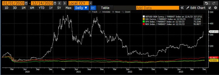 [牛牛说币]Arthur Hayes：加密牛市的三大陷阱—现货ETF、合规DeFi和RWA