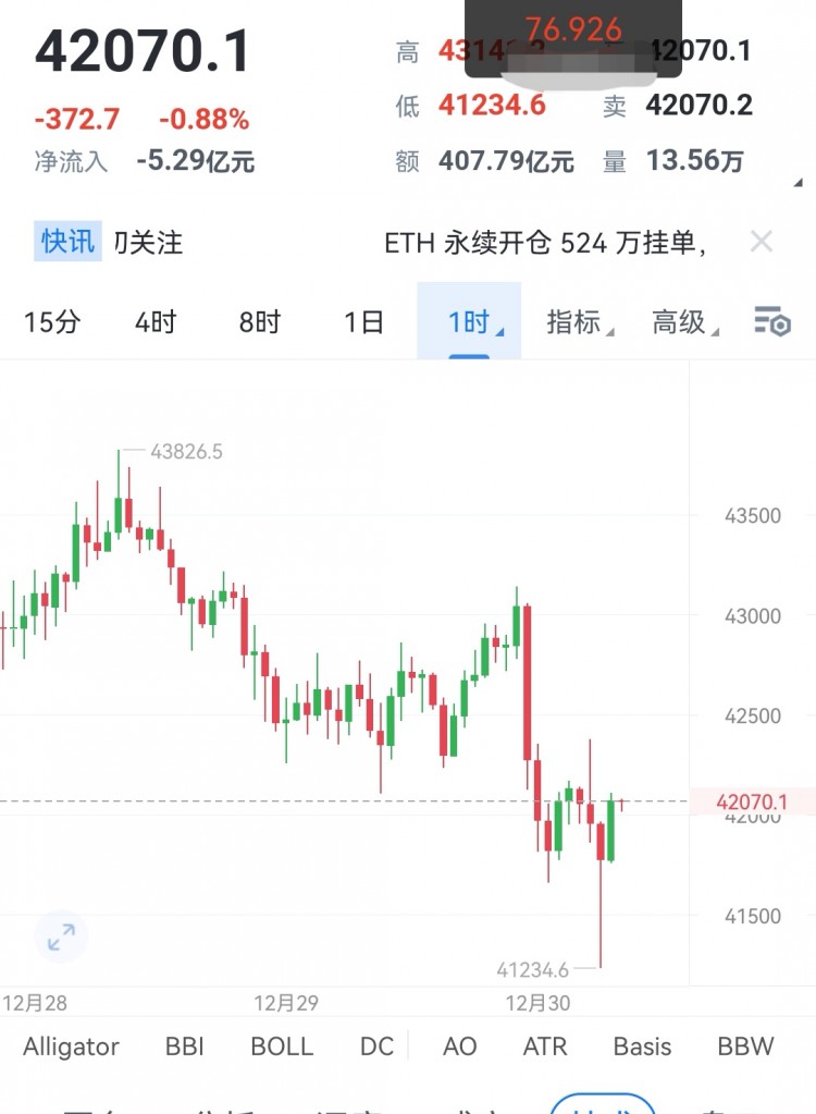 [富泰谈币1]跳水情况下的防守