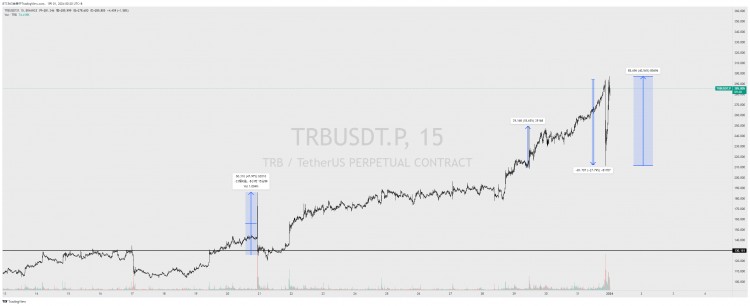 TRB的庄，站在你面前，你会？