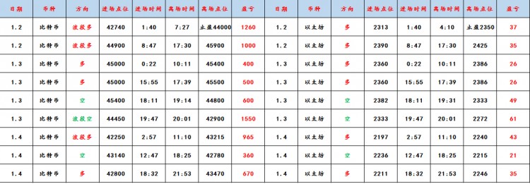 [山河论币]失去的时代