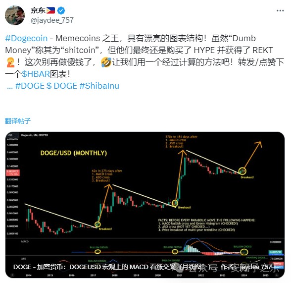 2024年狗狗币 (DOGE) 飙升预测，市场风云涌动，能否冲破9美元壁垒？