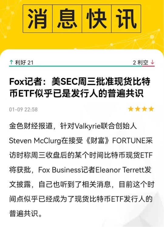 [顾天行谈币]比特币ETF结果即将公布，莫要错过机会！