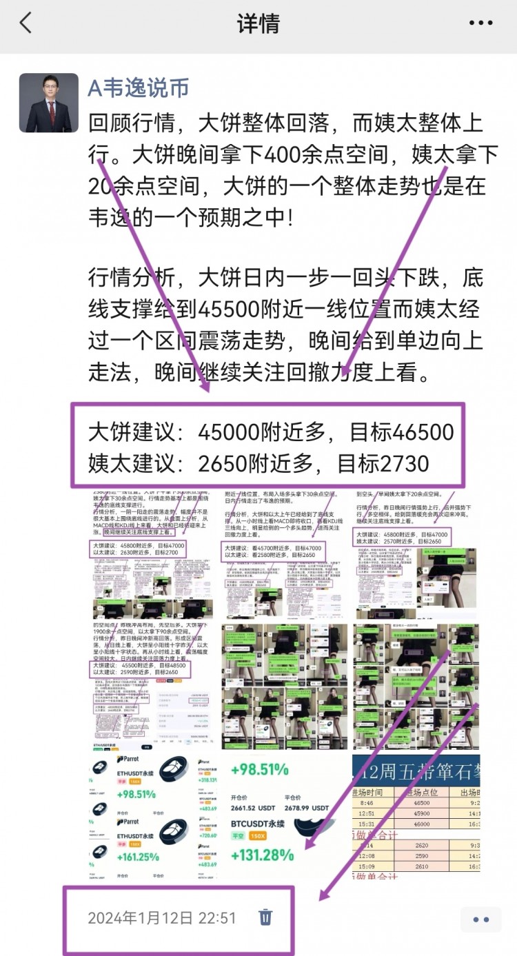 [韦逸说币]数字货币分析师的一周总结