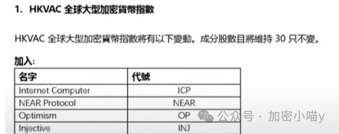 马斯克力挺！全球风靡的新币即将上市，机会不容错过！