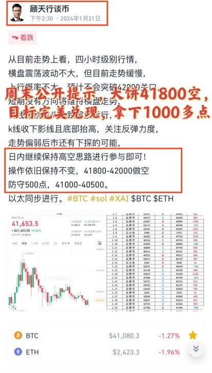 [顾天行谈币]比特币以太坊：1.22早间行情分析及操作建议