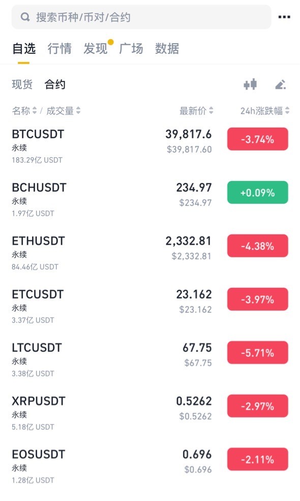 [言幣行]以太日内多头展望