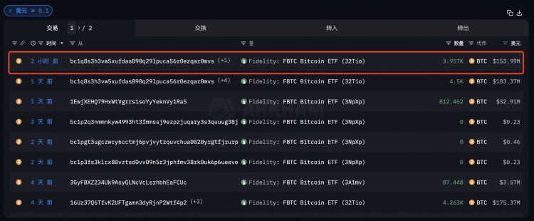 灰度信托地址BTC流出与其他ETF托管地址流入