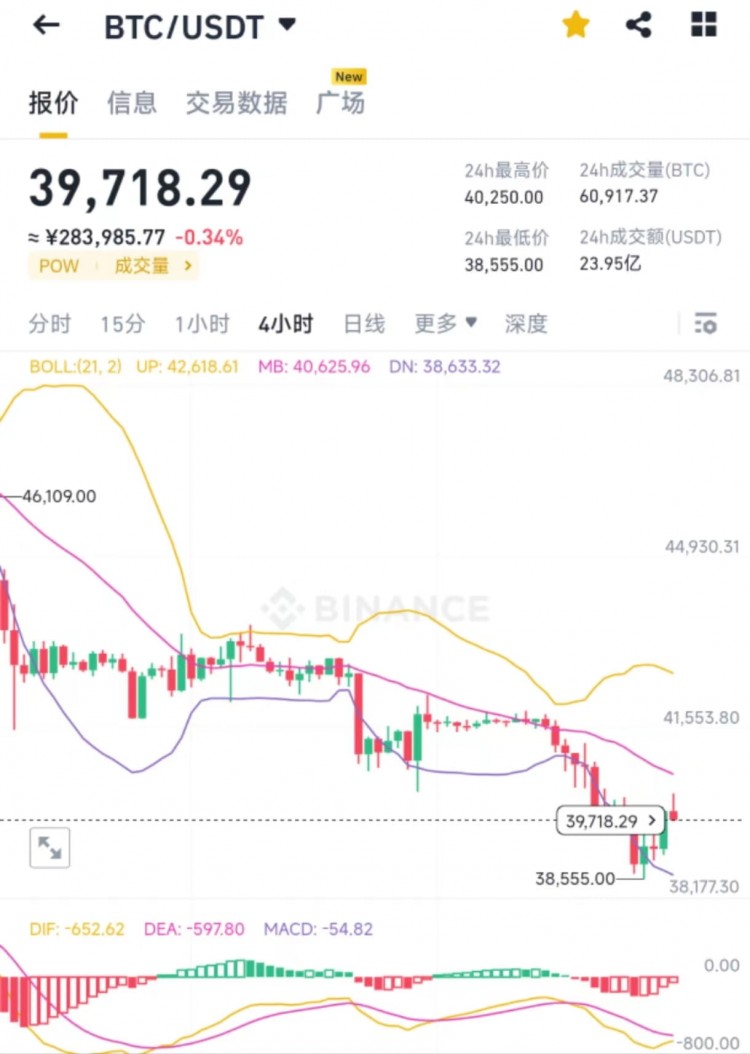 etf带动大饼和以太下跌