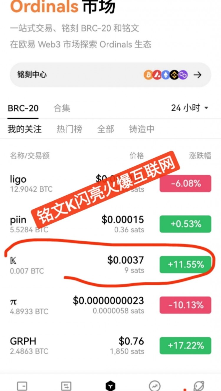 BTC大跌，OKB腰折，WEB3钱包更新，未来铭文市场值得关注，K和Ordi或成热门币。未来可期