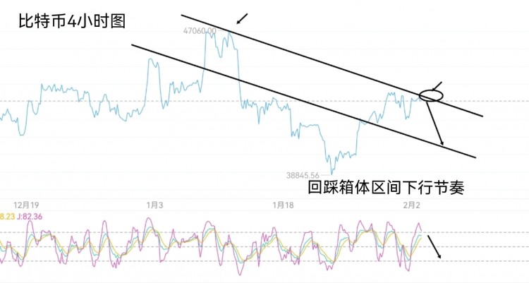 春节红灯笼，操作思路!