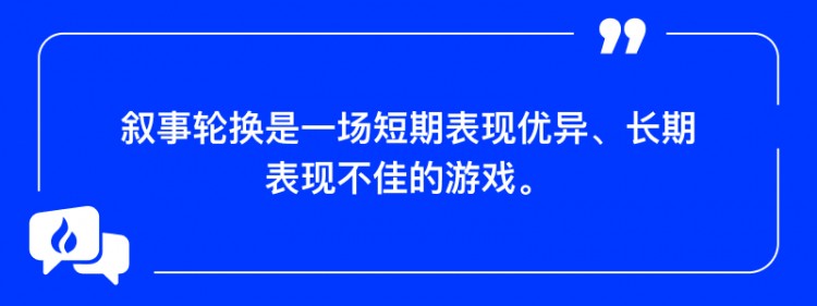 [火币早餐]火币投资早餐-2024年2月4日（财富密码）