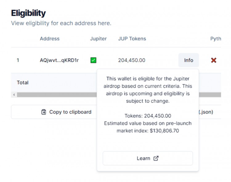 数读Jupiter空投获利情况：近半地址获得127美元，最高单个地址获利超13万美元