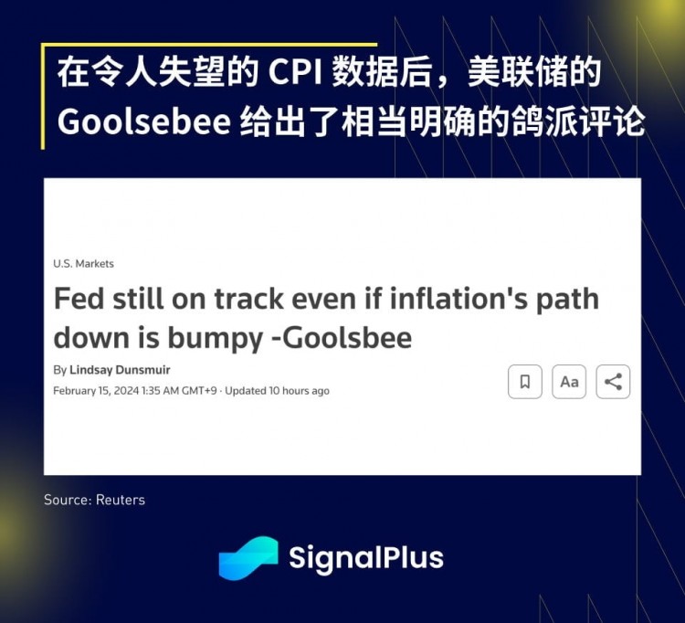 SignalPlus宏观分析(20240215)：CPI数据“符合”预期