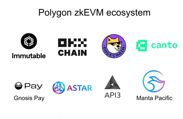 为什么质押 Polygon 将成为下一个空投潜力巨大的机会？