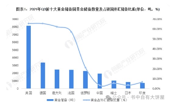 为什么每个人都应该去拥有一枚BTC（值得反复看几遍）