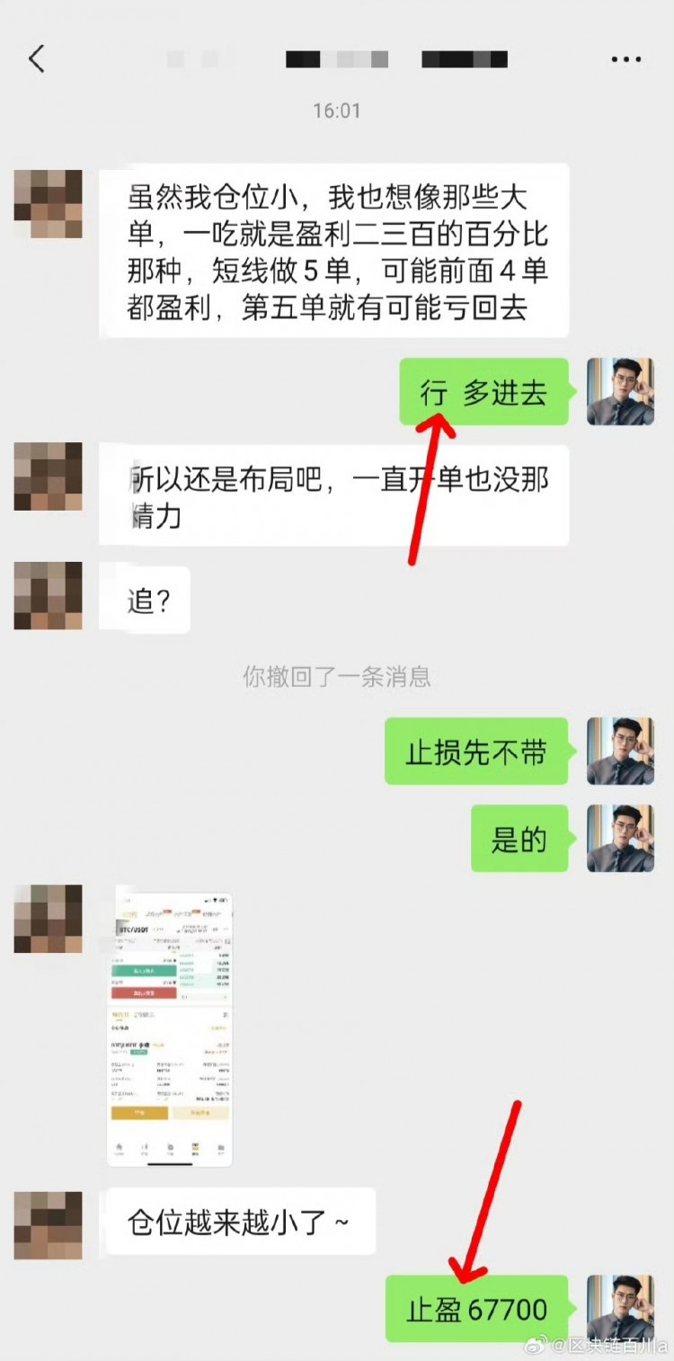 [区块链百川a]BTC价格走势分析