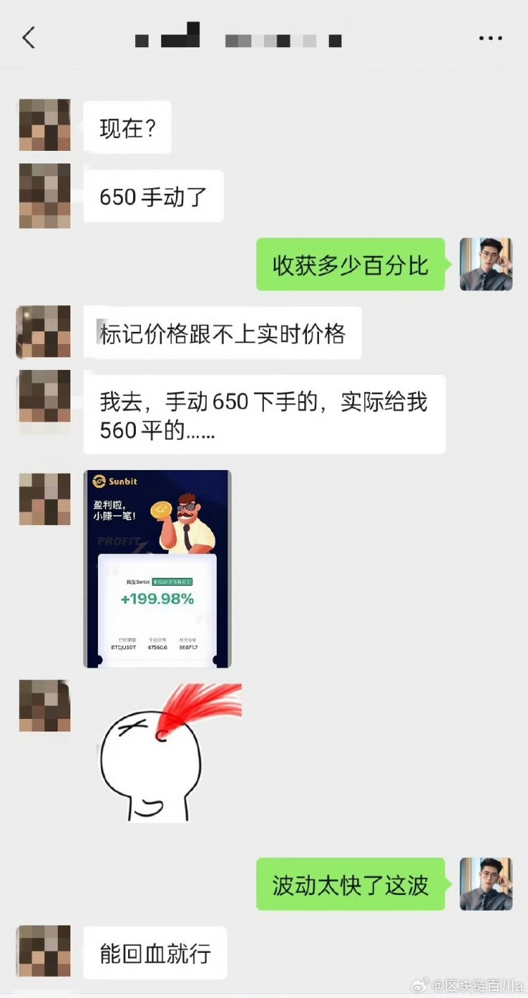 [区块链百川a]BTC价格走势分析