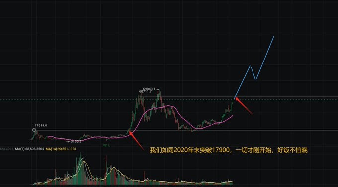 理性投资，冷静面对市场