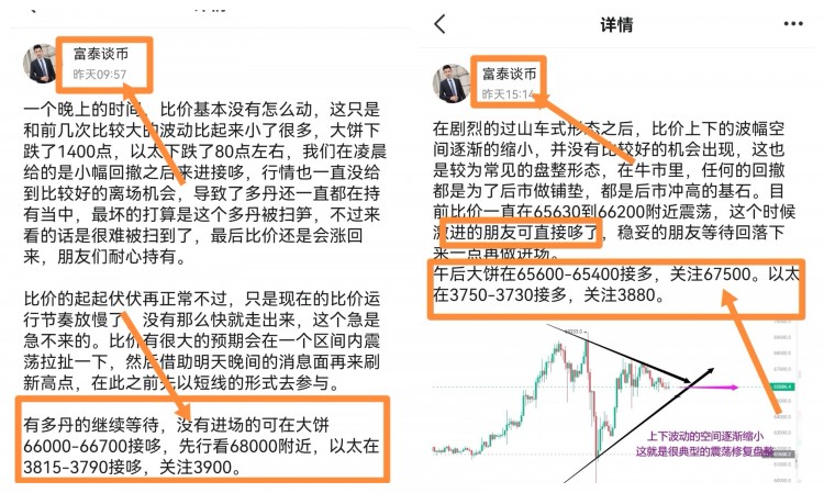 [富泰谈币1]比价V型形态走势 分析