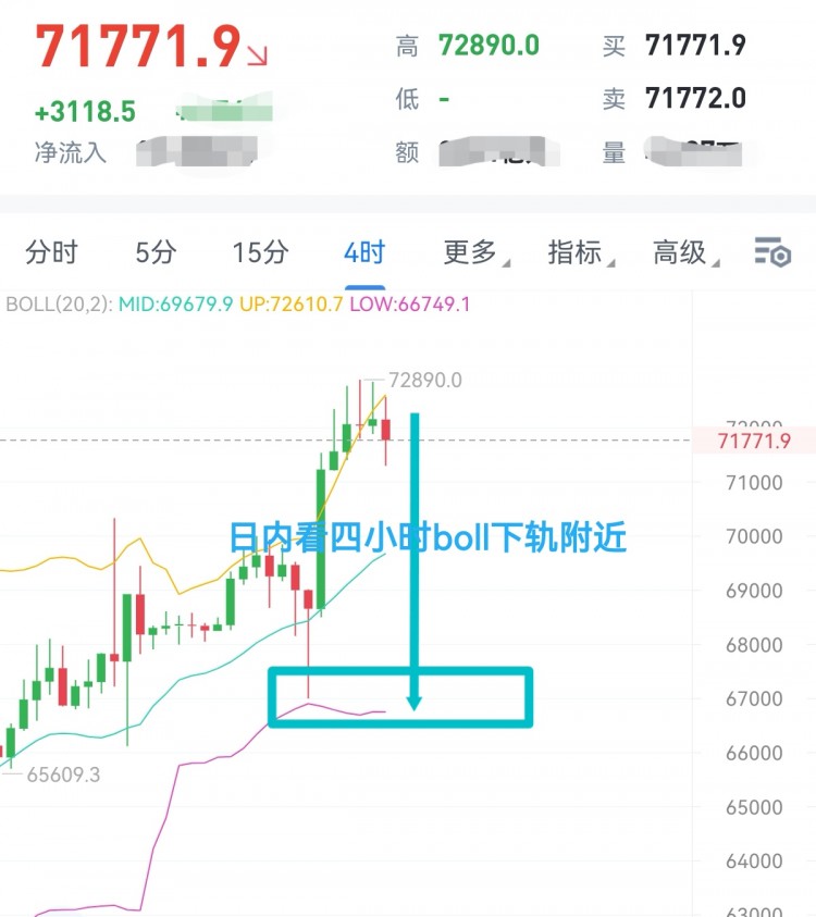 [财经—杨铭]行情震荡节奏，晚间基本面揭晓。