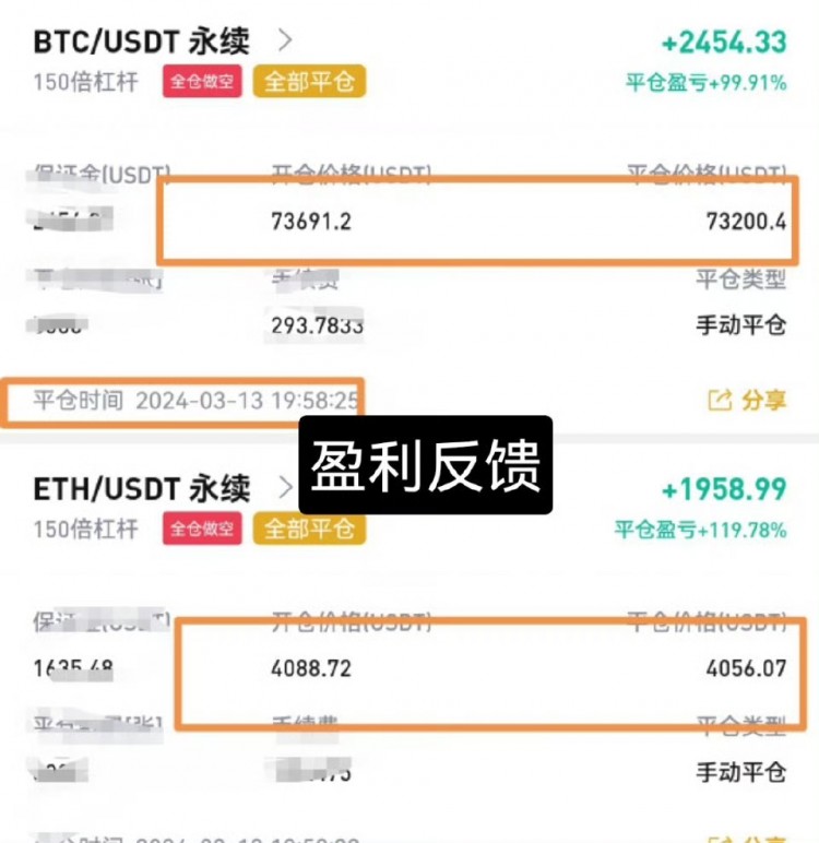 [任逍遥]日内小结:大饼3600点，以太190点