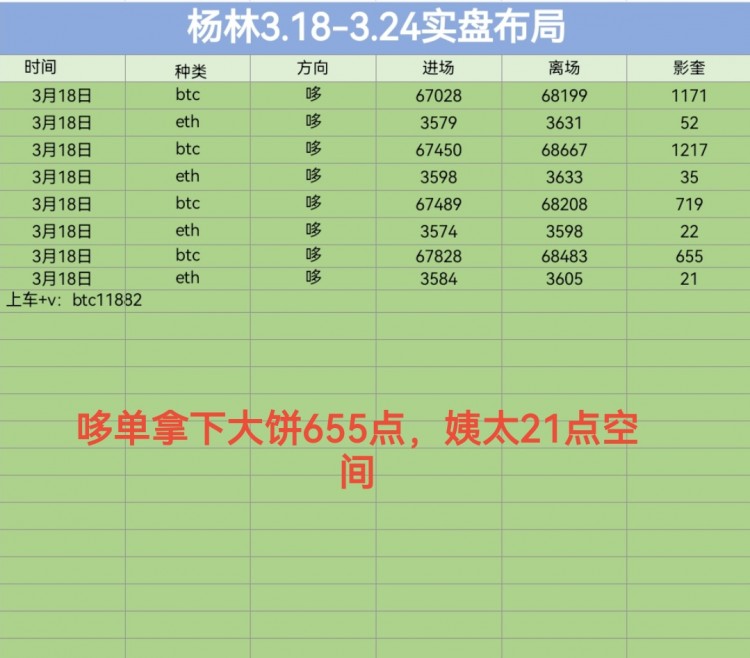 [财经杨林]财经杨林：凌晨丝路分析