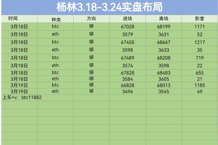 [财经杨林]财经杨林：早间丝路分析