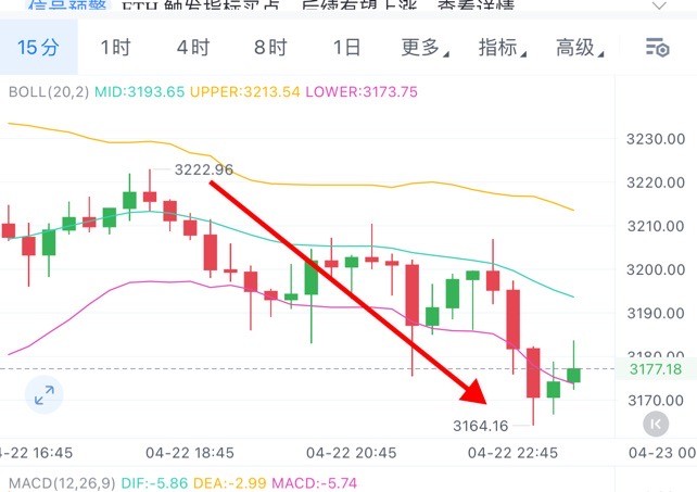 [01紫鹏]今日布局完美操作