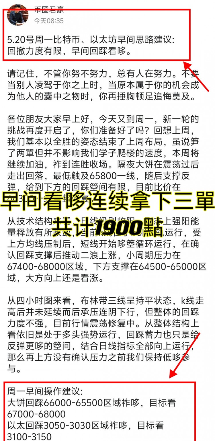 [币圈君豪]四小时图三连阳，中轨支撑 V型反转，看涨68000-68500，谨慎杀跌