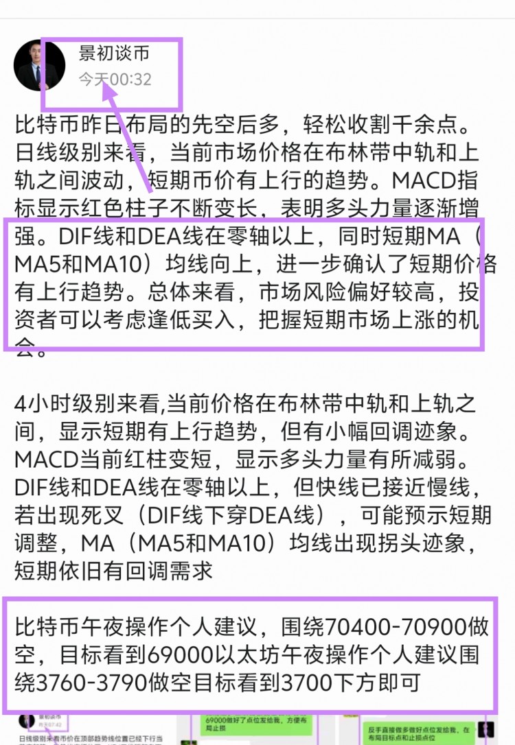 [景初谈币]比特币震荡下行待突破