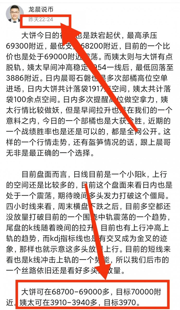 [龙晨说币]午间大饼姨太操作分析