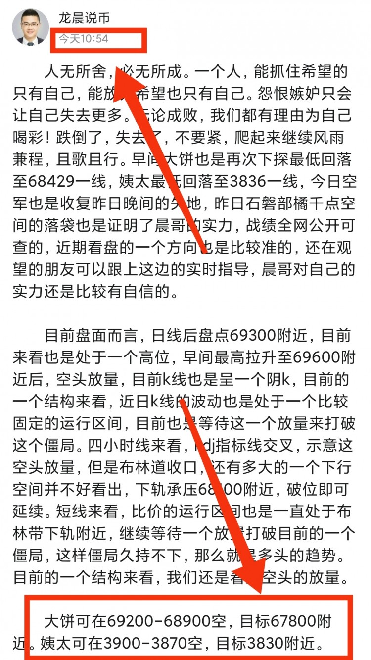 [龙晨说币]午后大饼姨太策略分享