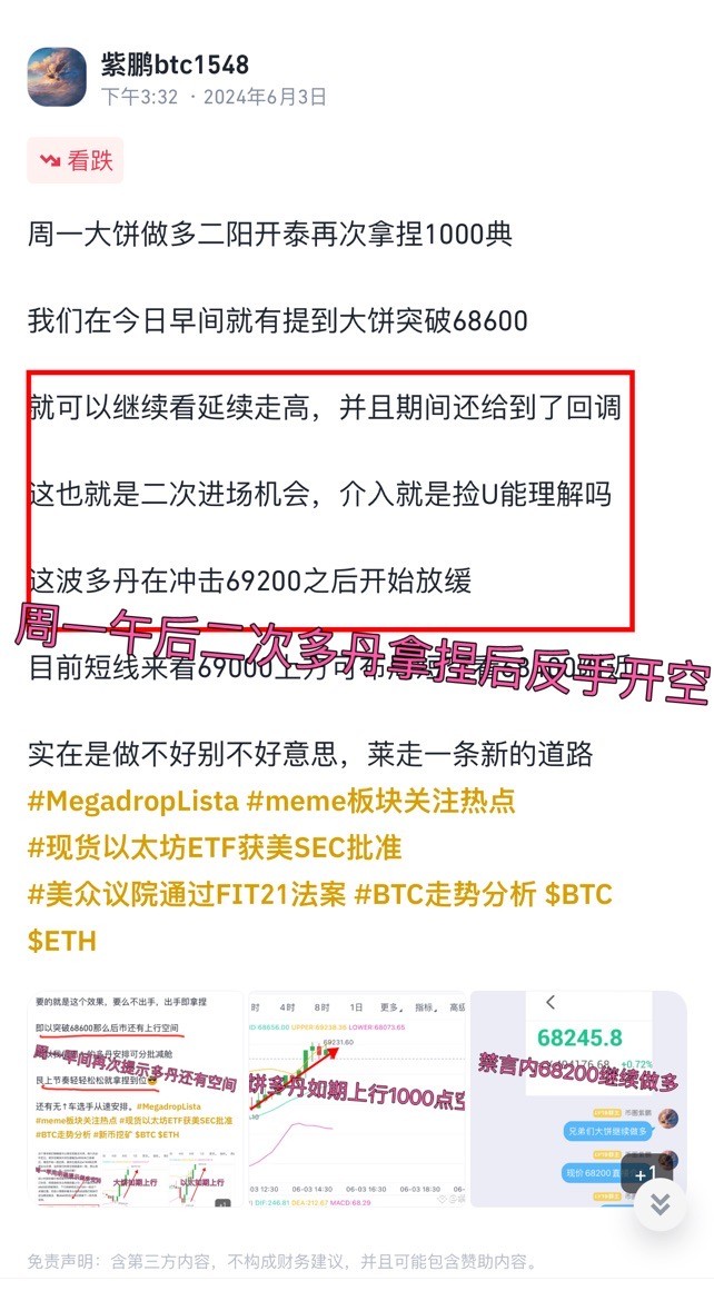 [01紫鹏]周一比特币总结完美收官