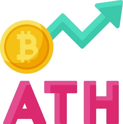 **探索 ATH 币：数字金融的未来**