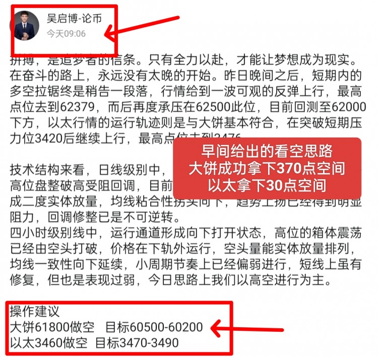 [吴启博—论币]箱体震荡，做空思路不变技术面观察