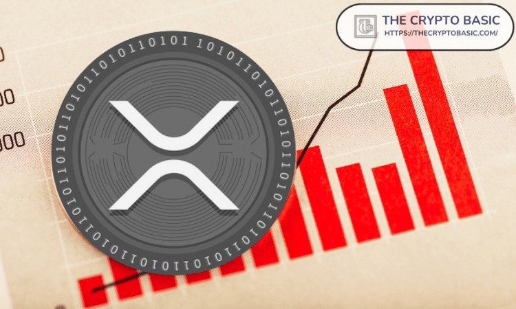 如果 Ripple 今年赢了 SEC，XRP 价格会达到 10 美元吗？