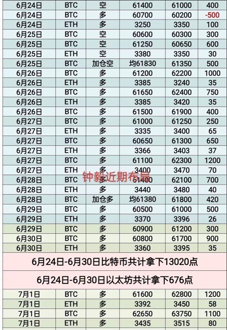 [财经钟毅]多头发力，市场将突破2千点