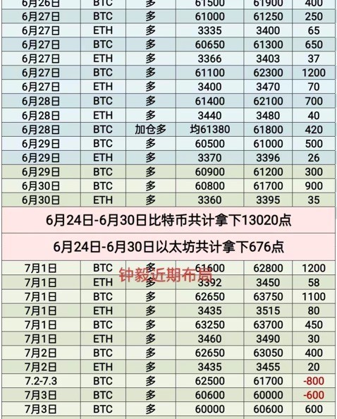 [财经钟毅]发  行情瞬息万变