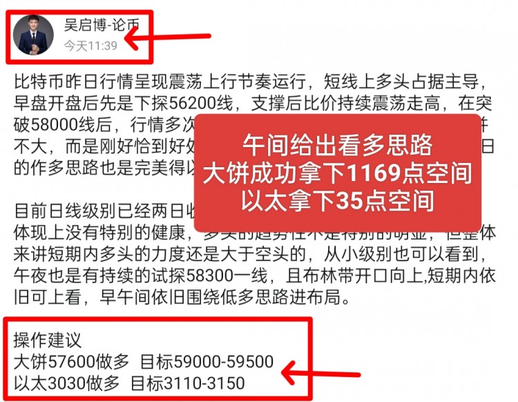 [吴启博—论币]以太成功跟随大饼上涨，实力无需多言，MACD指标呈现空头缩量.