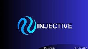 Injective (INJ) 价格分析