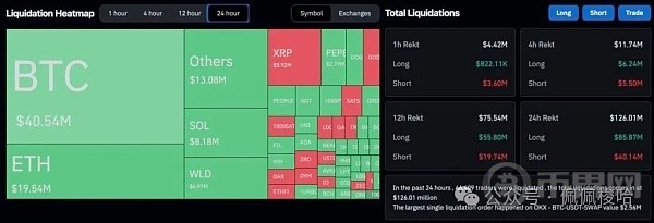 [币界网]加速 币价下挫 以太坊现货ETF费用公布